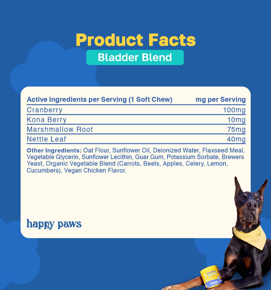 Ficha técnica (Product Facts) Happy Paws Bladder