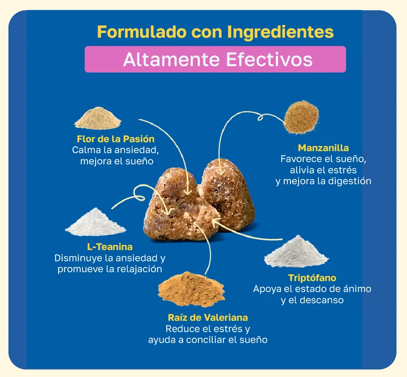 Ingredientes de Happy Paws Calming