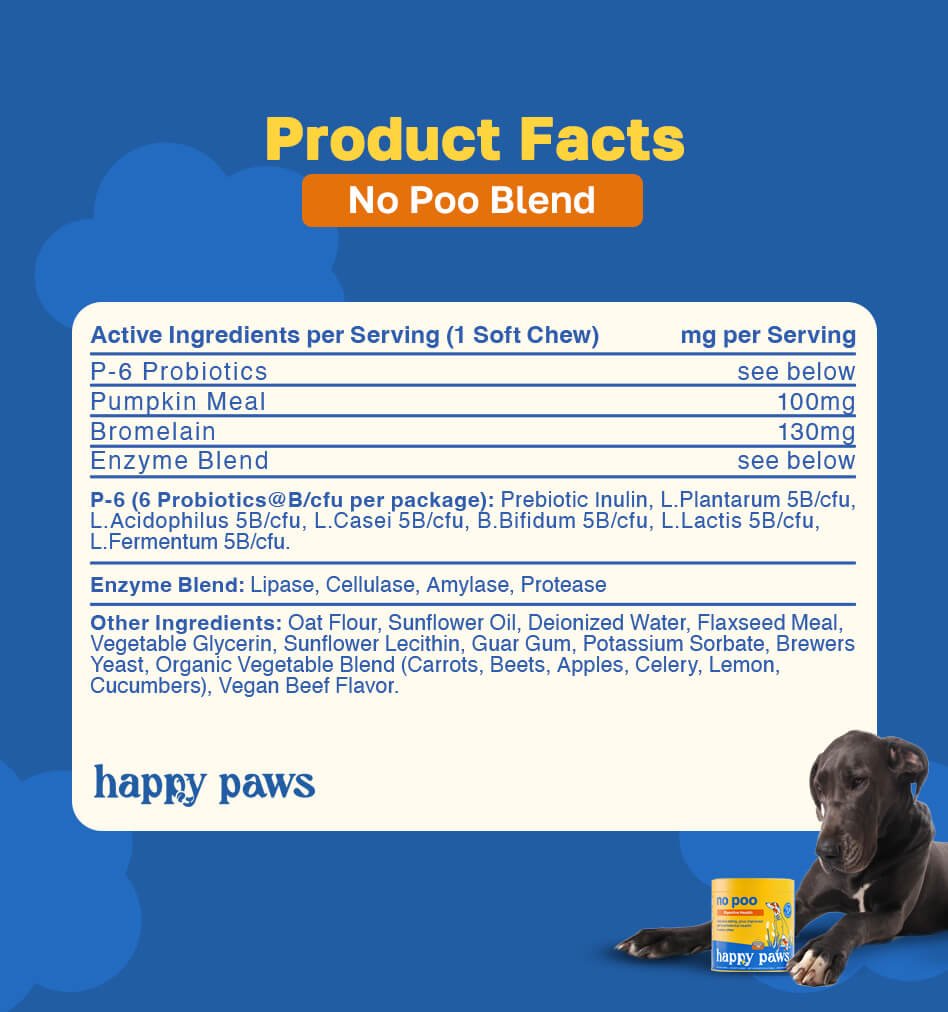 Ficha técnica (Product Facts) Happy Paws No Poo
